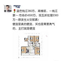 蓝色钱江“保姆纵火案”的房子5折处理？资深中介：99%阳了_5