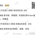 网传《浪姐》四公的帮唱嘉宾有周笔畅、郑秀妍、孟佳！_3