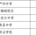 杭州高考考点_0