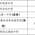 杭州高考考点_1