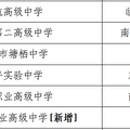 杭州高考考点_4