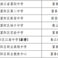 杭州高考考点_5