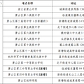 杭州高考考点_2