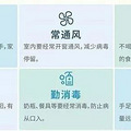 卫生保健：獴启疱疹性咽峡炎防护攻略