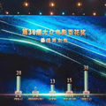 沈腾，为什么不能是影帝？_5