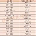 有的已经开学，有的暑假还有两个月！浙江高校开学时间排定