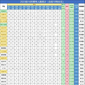 西湖区2023中考，部分学校优高率出炉-小雨爸爸统计_2