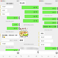 醒来时四周一片漆黑，主任拿着肠镜站在我身后等着电力恢复_1