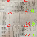 醒来时四周一片漆黑，主任拿着肠镜站在我身后等着电力恢复_5
