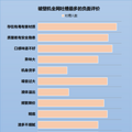 破壁机的优缺点：警惕四大隐患副作用！_5