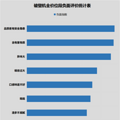 破壁机危险吗？严防四大黑幕潜规则！_0