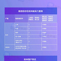 新政首日，二手房签约室要抢，咨询量和挂牌量创今年新高！