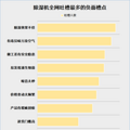 除湿机对皮肤有害吗？探究五大风险危害_2