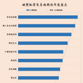 破壁机有什么害处？千万当心四大槽点陷阱！_3