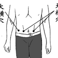 吃得太油腻如何调理？这样做能尽快养好脾胃！_0