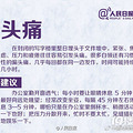 家属中招，医生真的是颈腰椎疼痛重灾区_4