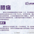 家属中招，医生真的是颈腰椎疼痛重灾区_3