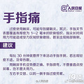 家属中招，医生真的是颈腰椎疼痛重灾区_5