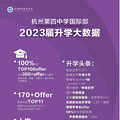 公办国际部很好考？优高分数线以上才有机会！杭州公办国际部汇总_3