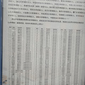 谈谈对萧山中学的感受