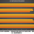 哪种超声波清洗眼镜不伤镜片？超声波什么牌子好？眼镜清洗机推荐_3