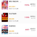 看看2024年元旦档上映的那些影片！_1