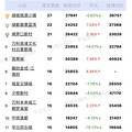 隔壁小区一天卖一套，为什么你的老房子就是卖不掉？_1