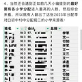 杭州学区排名前40:文一街小学总量比例双双夺冠，公办第一_5