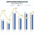 地铁口120㎡房子租金不到5000元！市中心老房子这几年难租_0