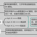 深度解析Oladance、韶音、南卡开放式耳机：选购指南与天花板推荐_1