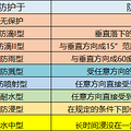 平价开放式耳机怎么选购？2024年热门机型推荐，走过路过别错过_2