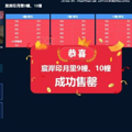 越来越热！接下去摇杭州红盘，要么稳赚利息但限售，要么……_3