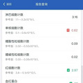 肚子咕噜咕噜叫了一天之后，马桶里出现了成片的暗红色_2