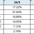 8849套！杭州6月二手房成交量创15个月来新高_3