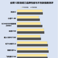 刮胡刀安全吗？当心中招四大危害破绽！_5