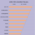 刮胡刀安全吗？当心中招四大危害破绽！_3