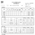 漂流甩头加养生馆按摩，让我发现自己脖子上多了2根肋骨_4