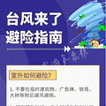 凌晨，强台风“格美”登陆！对浙江有何影响？_5
