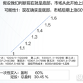 基金定投知多少_3