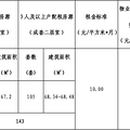 市本级2人、3人及以上户保障家庭，富阳区这个公租房开始预登记_0