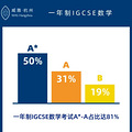 Ž | IGCSEɼѧ׸߹ʱ_2