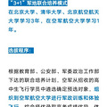 2025杭高、十四中、余高等校又有共5人录取清北！