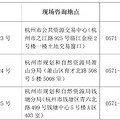杭州新房刚刚不限价！“地王”就要来了？_3