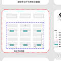 重磅！杭州房产新规发布，容积率规则大变！_3