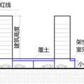 重磅！杭州房产新规发布，容积率规则大变！_5