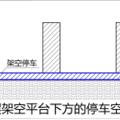 重磅！杭州房产新规发布，容积率规则大变！_1