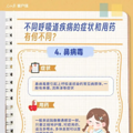 接诊量翻倍，医院爆满！警惕这种情况…_3