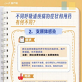 接诊量翻倍，医院爆满！警惕这种情况…_5