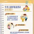 接诊量翻倍，医院爆满！警惕这种情况…_1