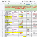 打工人的珠穆朗玛峰中国打工名气第一人。新年找活干_0